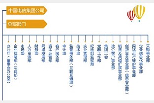 国风美仑 协议书样本